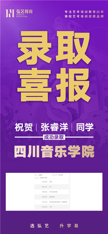 張睿洋